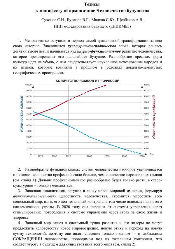Тезисы к манифесту «Гармоничное Человечество будущего»